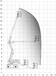 A drawing of the side view of a lift.