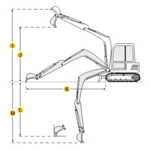 A diagram of the back end of a backhoe.