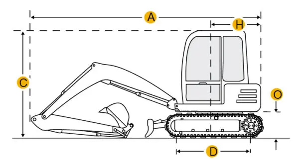 A diagram of the front end of an excavator.